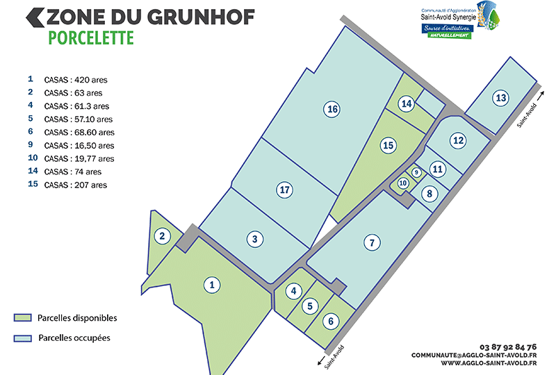 Zone du Grunhof - Porcelette